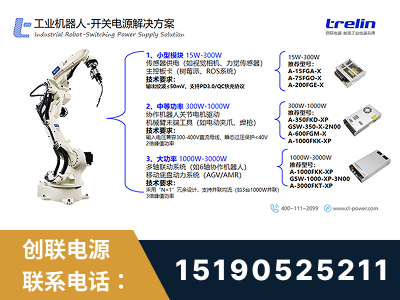 鹰潭-工业机器人-开关电源解决方案