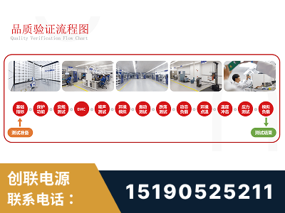 鹰潭-全流程品质验证体系完善